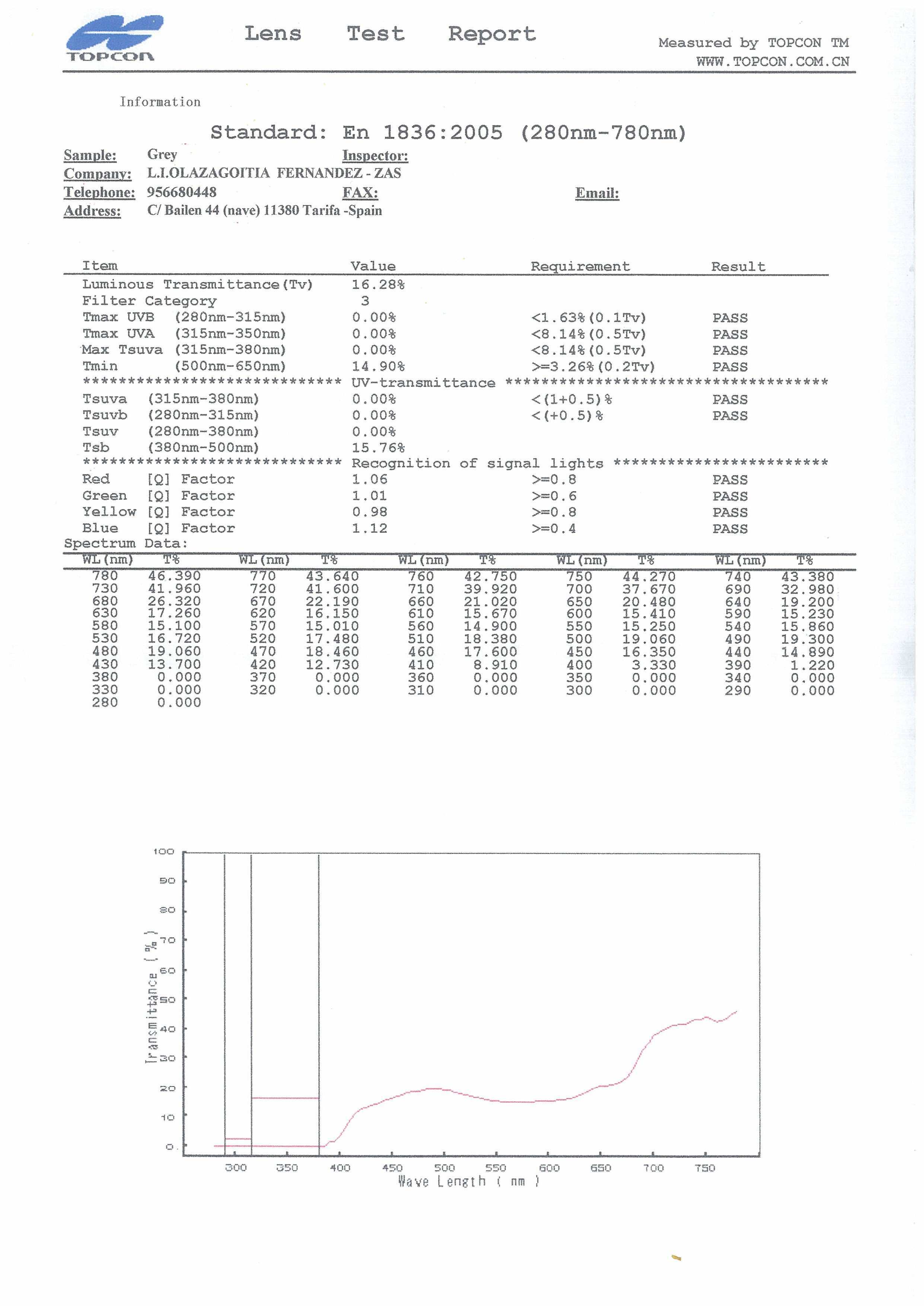 page-0001
