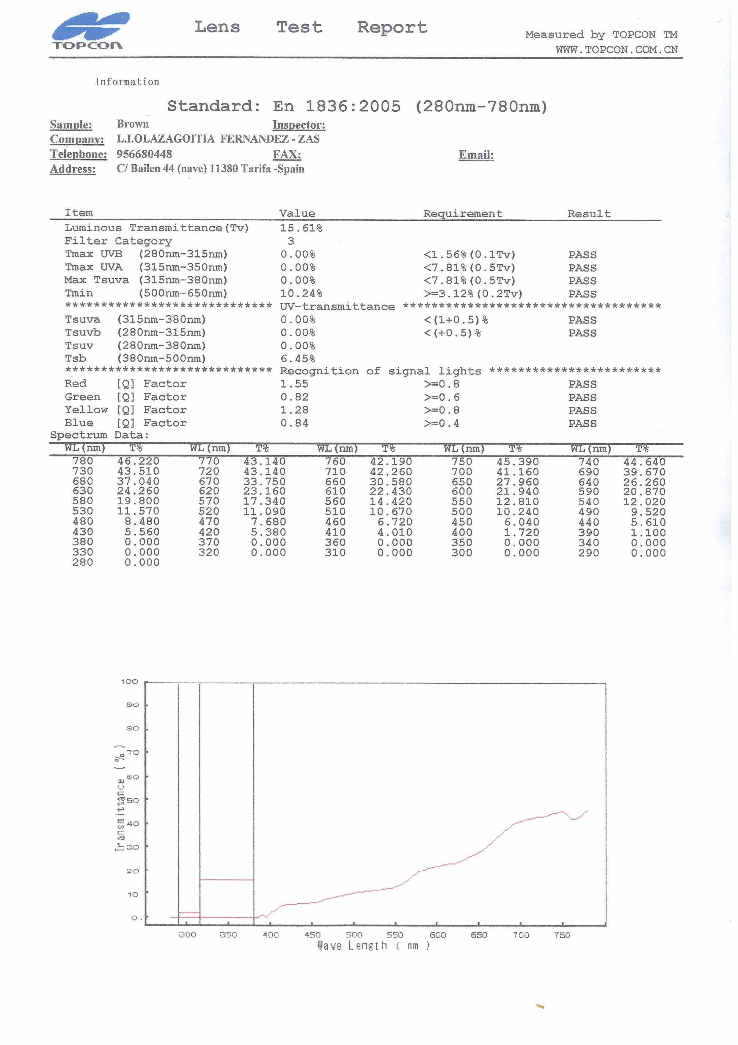 page-0002