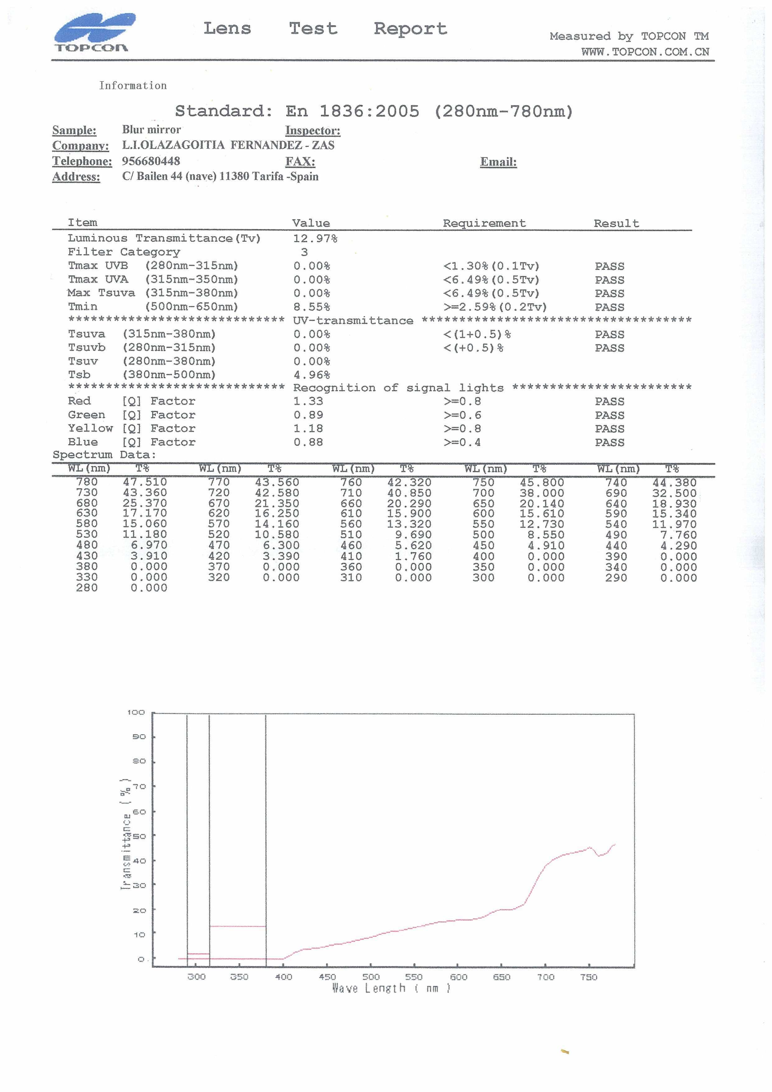 page-0003