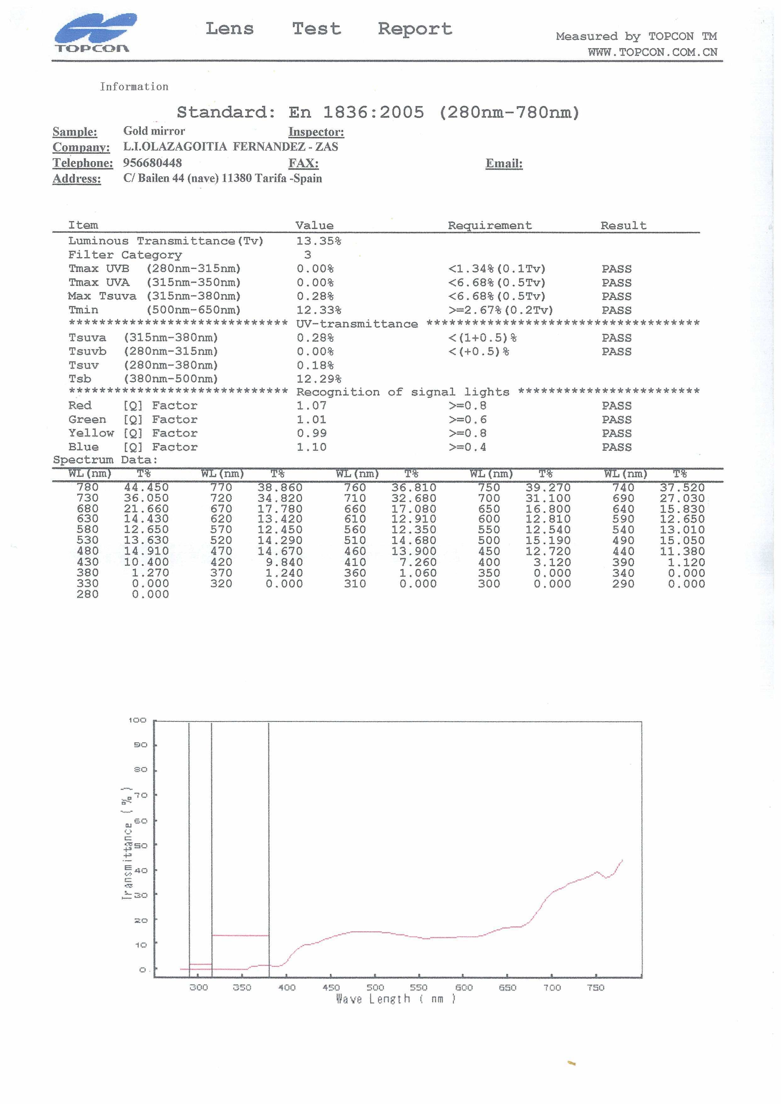 page-0004